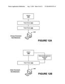 Intelligent Inter-Connect and Cross-Connect Patching System diagram and image