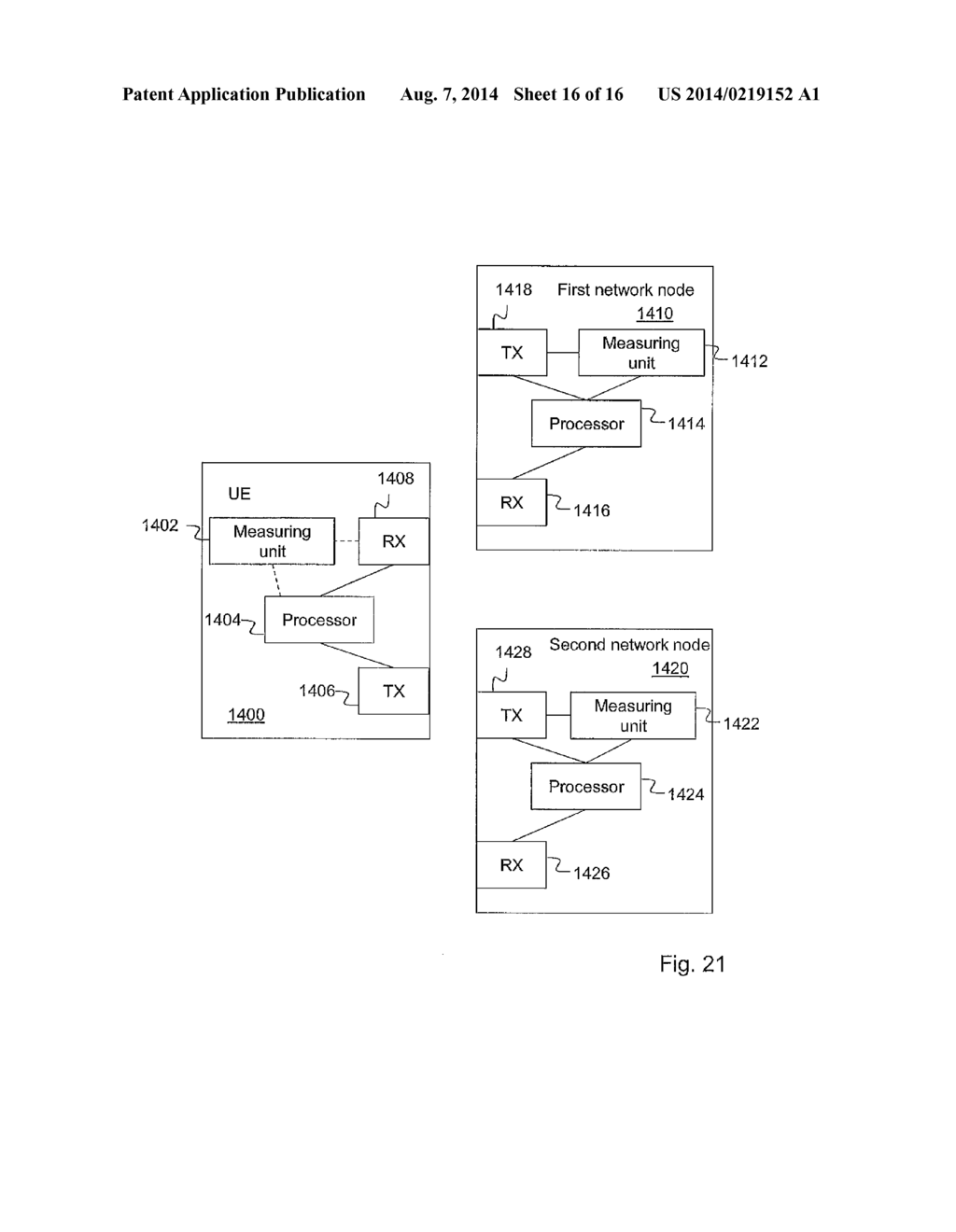 Method and an Apparatus in a User Equipment for Controlling Transmission     Power of the User Equipment - diagram, schematic, and image 17