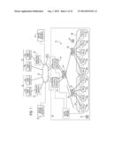 RADIO ACCESS NETWORKS diagram and image