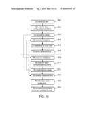 RADIO ACCESS NETWORKS diagram and image