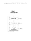 METHODS OF REVERSE LINK POWER CONTROL diagram and image