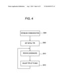 METHODS OF REVERSE LINK POWER CONTROL diagram and image