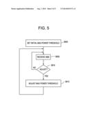 METHODS OF REVERSE LINK POWER CONTROL diagram and image