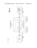 COAXIAL CABLE INTERFACE TO OUTDOOR BROADBAND UNIT diagram and image