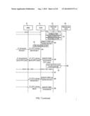 METHODS AND APPARATUSES FOR COMMUNICATING CONTENT DATA TO A COMMUNICATIONS     TERMINAL FROM A LOCAL DATA STORE diagram and image