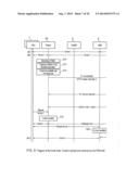 METHODS AND APPARATUSES FOR COMMUNICATING CONTENT DATA TO A COMMUNICATIONS     TERMINAL FROM A LOCAL DATA STORE diagram and image