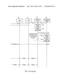 METHODS AND APPARATUSES FOR COMMUNICATING CONTENT DATA TO A COMMUNICATIONS     TERMINAL FROM A LOCAL DATA STORE diagram and image