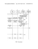 METHODS AND APPARATUSES FOR COMMUNICATING CONTENT DATA TO A COMMUNICATIONS     TERMINAL FROM A LOCAL DATA STORE diagram and image