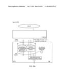 METHODS AND APPARATUSES FOR COMMUNICATING CONTENT DATA TO A COMMUNICATIONS     TERMINAL FROM A LOCAL DATA STORE diagram and image