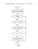 DEVICE-ANCHOR BASE STATIONS diagram and image