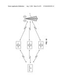 DEVICE-ANCHOR BASE STATIONS diagram and image