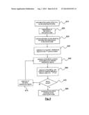 LINK ADAPTATION METHOD SUPERVISED BY THE SELECTION OF AN INTERFERENCE     REGIME diagram and image