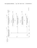 METHOD AND APPARATUS FOR DETECTING INCONSISTENT CONTROL INFORMATION IN     WIRELESS COMMUNICATION SYSTEMS diagram and image