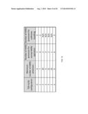 METHOD AND APPARATUS FOR DETECTING INCONSISTENT CONTROL INFORMATION IN     WIRELESS COMMUNICATION SYSTEMS diagram and image