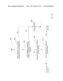 METHOD AND APPARATUS FOR DETECTING INCONSISTENT CONTROL INFORMATION IN     WIRELESS COMMUNICATION SYSTEMS diagram and image