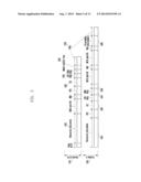 METHOD AND APPARATUS FOR TRANSMITTING CHANNEL SOUNDING REFERENCE SIGNAL IN     WIRELESS COMMUNICATION SYSTEM diagram and image