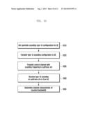 METHOD AND APPARATUS FOR TRANSMITTING CHANNEL SOUNDING REFERENCE SIGNAL IN     WIRELESS COMMUNICATION SYSTEM diagram and image