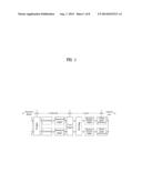 METHOD AND APPARATUS FOR TRANSMITTING DOWNLINK SIGNAL IN A MIMO WIRELESS     COMMUNICATION SYSTEM diagram and image