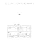 METHOD AND APPARATUS FOR TRANSMITTING DOWNLINK SIGNAL IN A MIMO WIRELESS     COMMUNICATION SYSTEM diagram and image