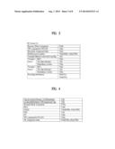 METHOD AND APPARATUS FOR TRANSMITTING DOWNLINK SIGNAL IN A MIMO WIRELESS     COMMUNICATION SYSTEM diagram and image