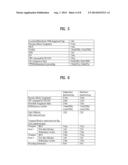 METHOD AND APPARATUS FOR TRANSMITTING DOWNLINK SIGNAL IN A MIMO WIRELESS     COMMUNICATION SYSTEM diagram and image