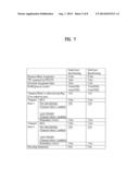 METHOD AND APPARATUS FOR TRANSMITTING DOWNLINK SIGNAL IN A MIMO WIRELESS     COMMUNICATION SYSTEM diagram and image