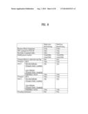 METHOD AND APPARATUS FOR TRANSMITTING DOWNLINK SIGNAL IN A MIMO WIRELESS     COMMUNICATION SYSTEM diagram and image