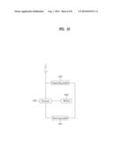 METHOD AND APPARATUS FOR TRANSMITTING DOWNLINK SIGNAL IN A MIMO WIRELESS     COMMUNICATION SYSTEM diagram and image