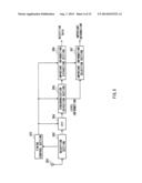 OFDM-CDMA EQUIPMENT AND METHOD diagram and image