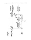 OFDM-CDMA EQUIPMENT AND METHOD diagram and image