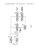 OFDM-CDMA EQUIPMENT AND METHOD diagram and image