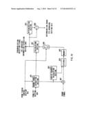 OFDM-CDMA EQUIPMENT AND METHOD diagram and image