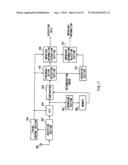 OFDM-CDMA EQUIPMENT AND METHOD diagram and image