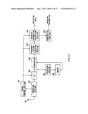 OFDM-CDMA EQUIPMENT AND METHOD diagram and image