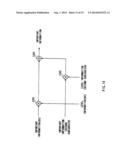 OFDM-CDMA EQUIPMENT AND METHOD diagram and image