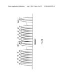 OFDM-CDMA EQUIPMENT AND METHOD diagram and image