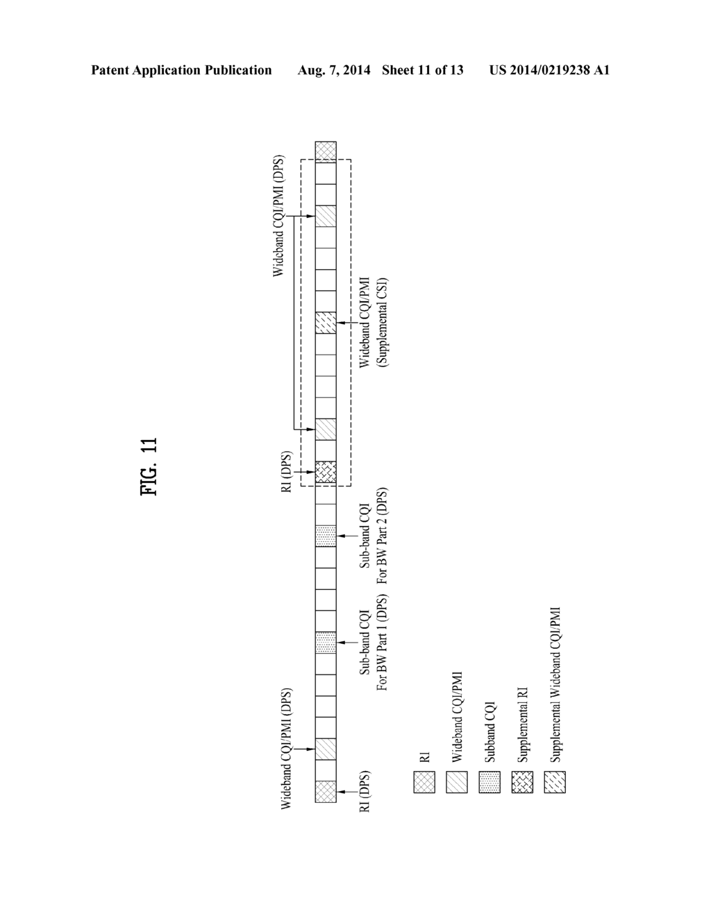 METHOD AND USER EQUIPMENT FOR TRANSMITTING CHANNEL STATE INFORMATION AND     METHOD AND BASE STATION FOR RECEIVING CHANNEL STATE INFORMATION - diagram, schematic, and image 12