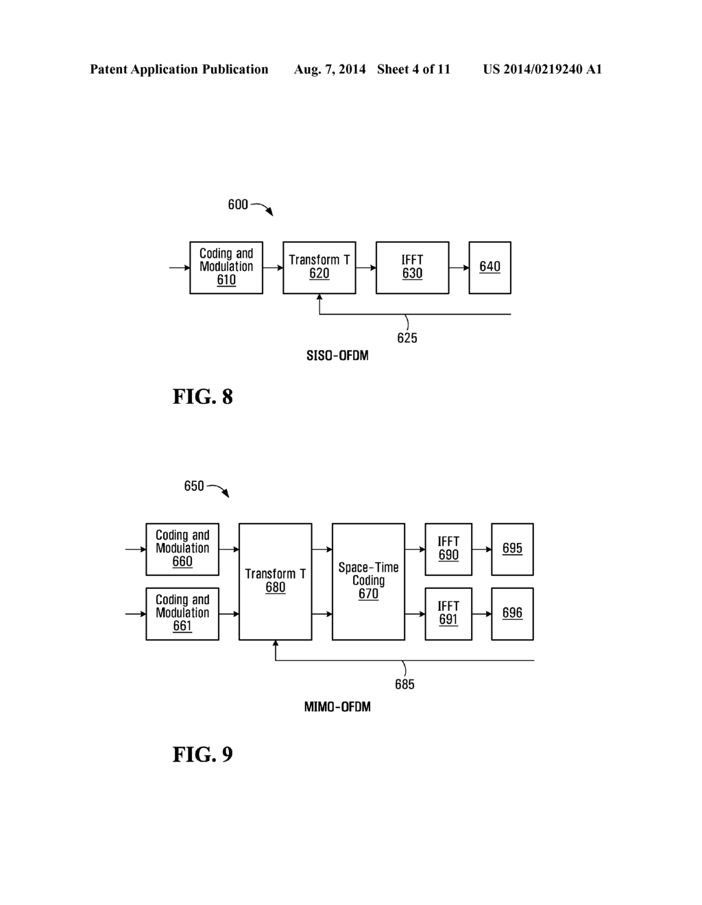 Method and System for Combining OFDM and Transformed OFDM - diagram, schematic, and image 05