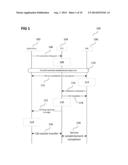 COMMUNICATION DEVICES AND METHODS FOR CONTROLLING A COMMUNICATION DEVICE diagram and image