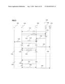 COMMUNICATION DEVICES AND METHODS FOR CONTROLLING A COMMUNICATION DEVICE diagram and image