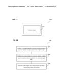 COMMUNICATION DEVICES AND METHODS FOR CONTROLLING A COMMUNICATION DEVICE diagram and image