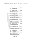 RADIO ACCESS NETWORKS diagram and image