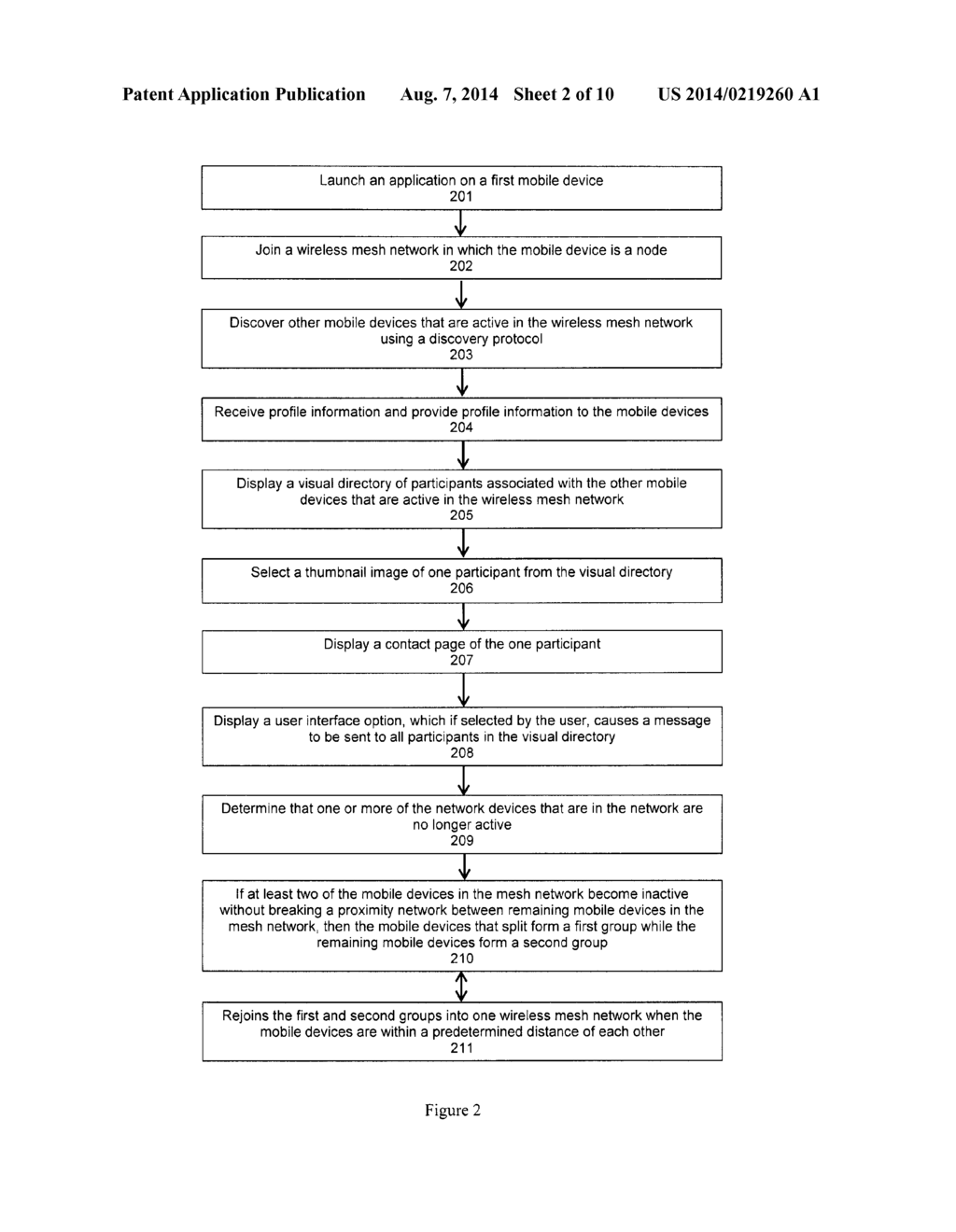 METHOD AND APPARATUS FOR COMMUNICATING BETWEEN MOBILE DEVICES - diagram, schematic, and image 03