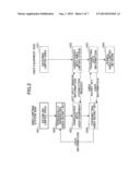 WIRELESS NETWORK AREA LIMITING METHOD AND SYSTEM BASED ON NEAR FIELD     COMMUNICATION diagram and image