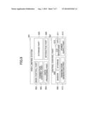 WIRELESS NETWORK AREA LIMITING METHOD AND SYSTEM BASED ON NEAR FIELD     COMMUNICATION diagram and image