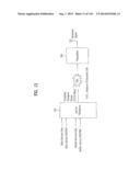 DIGITAL BROADCASTING SYSTEM AND METHOD OF PROCESSING DATA diagram and image