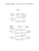 DIGITAL BROADCASTING SYSTEM AND METHOD OF PROCESSING DATA diagram and image