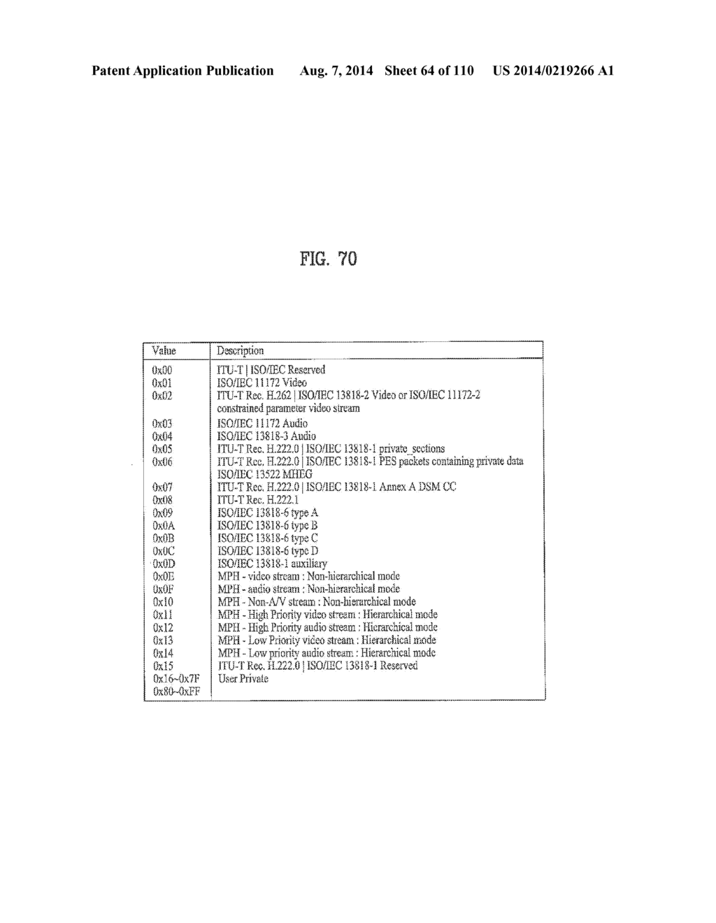 DIGITAL BROADCASTING SYSTEM AND METHOD OF PROCESSING DATA - diagram, schematic, and image 65