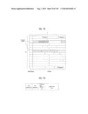 DIGITAL BROADCASTING SYSTEM AND METHOD OF PROCESSING DATA diagram and image