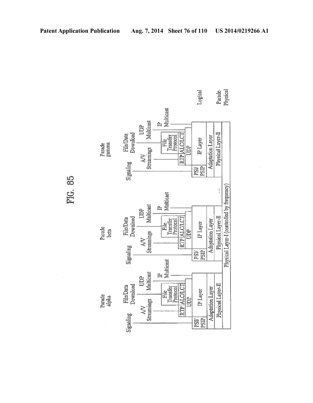 DIGITAL BROADCASTING SYSTEM AND METHOD OF PROCESSING DATA - diagram, schematic, and image 77